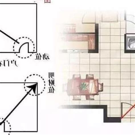 大門風水方向|大門入口風水全攻略：6個配置技巧，打造好運連連的家庭氣場